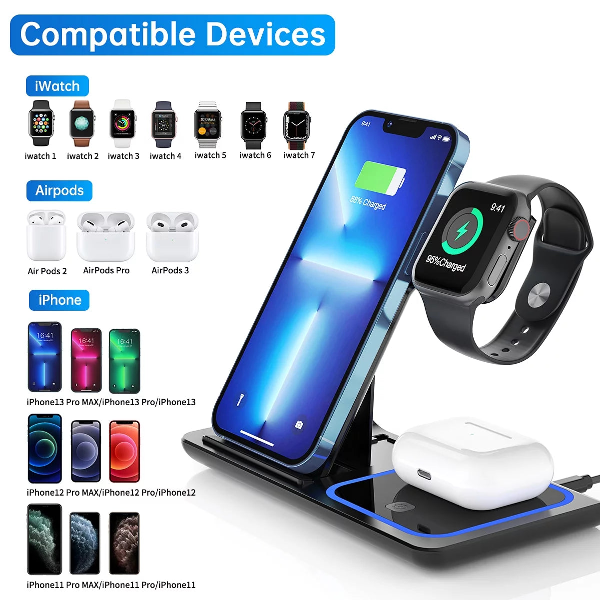 Wireless Charger, 18W Fast Iphone Charging Station 